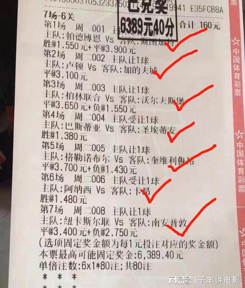 关键词亮点